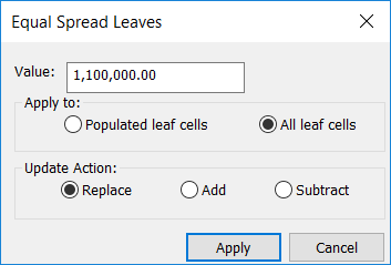 Equal Spread View